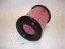 JAPANPARTS NISSAN Фильтр возд.Pick Up 2,5D/3,2D FA-190S