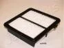 JAPANPARTS HONDA Фильтр воздуха Jazz 08- FA-444S