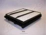 JAPANPARTS HONDA Фильтр воздушный Legend 3,5 96- FA-492S