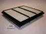 JAPANPARTS MITSUBISHI Фильтр воздушный  2,4/3,0: L200, Pajero, Sigma FA-598S