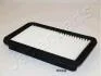 JAPANPARTS SUZUKI Фильтр воздуха Swift 1,3-1,6 05-, Liana 1,6 02- FA-829S