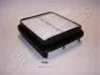 JAPANPARTS SUZUKI Фильтр воздушный  Liana 02- FA-886S