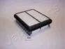JAPANPARTS SUZUKI Фильтр воздушный Baleno 1.3/1.8,1.9TD 95- FA-896S