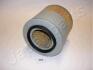 JAPANPARTS Фильтр воздушный OPEL CAMPO 2.5 TD 94- FA-995S