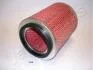 JAPANPARTS ISUZU Фильтр возд. Trooper 3.1TDOPEL MONTEREY 3.1TD FA-997S