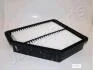 JAPANPARTS фильтр воздушный HYUNDAI GENESIS -14 FA-H25S