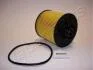 DB Фильтр топливный диз.712-1215: Vario, Atego OM904 96- JAPANPARTS FC-ECO003 (фото 1)