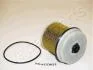 JAPANPARTS Фильтр топлива ISUZU N-Serie FC-ECO021