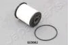 Фильтр топливный DAEWOO Kalos 1,2/1,4 03-05 JAPANPARTS FC-ECO082 (фото 2)