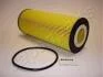 JAPANPARTS Фильтр масляный MAN 6,9-18,3  94- FO-ECO015