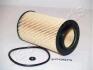 JAPANPARTS HYUNDAI Фильтр масл. Grandeur,Sonata,KIA Oprius,Sorento FO-ECO075