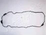 JAPANPARTS OPEL Прокладка клап. крышки Movano 1.9DTI, Vivaro,  NISSAN GP-134