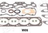 DAEWOO К-т прокладок и сальников двигателя (полный) Lanos 1,5 97- JAPANPARTS KG-W09 (фото 1)