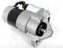 RENAULT Стартер Sandero,Logan,Duster,Kangoo 1.5dCi JAPANPARTS MTD227 (фото 1)
