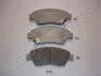 HONDA Тормозные колодки дисковые Civic 91- JAPANPARTS PA-435AF (фото 1)