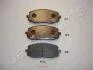 HYUNDAI Тормозные колодки передн. i10, KIA Picanto JAPANPARTS PA-K10AF (фото 1)