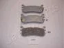 JAPANPARTS MAZDA Тормозные колодки задн.MX-5 II 94- PP-391AF