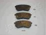 HYUNDAI Тормозные колодки задн.i10 08-,Kia Picanto 04- JAPANPARTS PP-K04AF (фото 1)