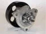 NISSAN Помпа воды Primera,X-Trail 2.0 01-,Renault Koleos 2.5 08- JAPANPARTS PQ-176 (фото 2)