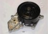 JAPANPARTS HONDA Помпа воды FR-V PQ-440