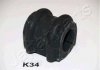 JAPANPARTS HYUNDAI Втулка стабилизатора Tucson 04-, KIA Sportage 04- RU-K34