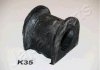 JAPANPARTS KIA Втулка стабилизатора передн. Sorento 04- RU-K35