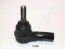 JAPANPARTS OPEL Наконечник рулевой тяги пр/лев Antara,Chevrolet Captiva TI-C01