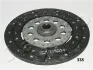 Диск зчеплення MAZDA 6 2.2 D 12- (260mm) 80338