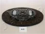 Диск зчеплення TUCSON 04-10/SPORTAGE 2.0 CRDi 05-06 (235mm) 80H15