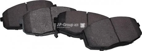 Гальмівні колодки дискові JP GROUP 3663600910