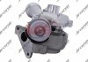 Турбина новая 1.5 DCI Renault Megane II 03-09, Renault Scenic II 03-09 Jrone 8B39-300-085 (фото 2)