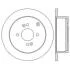 Тормозной диск Hyundai Accent III/Getz/i20/ Kia Rio II Jurid 562551JC (фото 1)