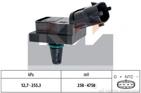 Датчик тиску надування, 1.9 - 2.5DCI KW 493246