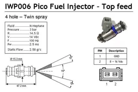 FIAT Форсунка бензин Bravo, Punto, CITROEN Saxo MAGNETI MARELLI IWP006