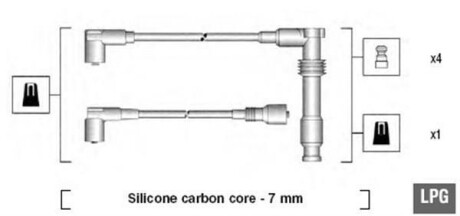 Комплект высоковольтных проводов OPEL CALIBRA/KADETT/VECTRA 2,0 88- [941125290681] MAGNETI MARELLI MSK681 (фото 1)