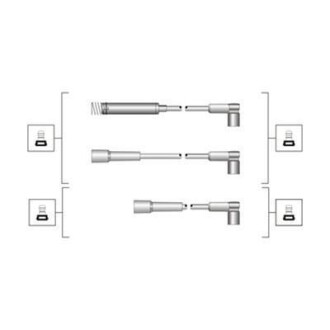 Zestaw przewodow zaplonowych MAGNETI MARELLI MSQ0020