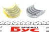 Вкладыши коренные MAHLE / KNECHT 001 HS 10704 025 (фото 3)