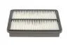 Фильтр воздушный (Knecht-Mahle) MAHLE / KNECHT LX1785 (фото 3)