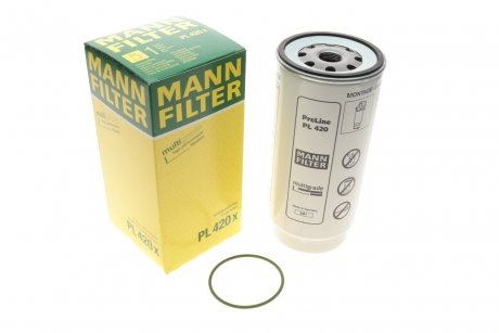 Фільтр сепаратора палива MANN PL420x