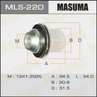 Гайка колеса Nissan MASUMA MLS220