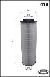 Фільтр повітря (аналогWA9510/LX1020) MB W203/W204 CDI OM646(LX1020) MECAFILTER EL9109 (фото 1)