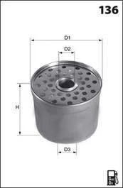 Фільтр палива (аналог33196E/KX24D) CITROEN/PEUGEOT/RENAULT/FORD diesel engines MECAFILTER ELG5205
