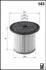 Фільтр палива OEM Renault (аналогWF8254/KX81D) 100% аналог 7701206119!!!
RENAULT MEGANE, LAGUNA, KANGOO 1.9D/DTI/DCI 97- (CAV-SYSTEM) MECAFILTER ELG5239 (фото 1)