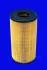 Фільтр оливи (аналогWL7256/OX126D) BMW 325TD/TDS 91-99, 525TD/TDS 91-95 (M51 - eng) MECAFILTER ELH4228 (фото 2)