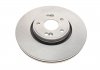Тормозной диск MEYLE 16-15 521 0015 (фото 5)