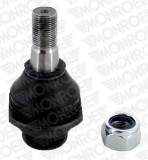 SWORZE? WAHACZA NISSAN MONROE L14546