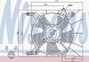 Вентилятор радиатора CHEVROLET AVEO NISSENS 85063 (фото 2)