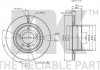 Тормозной диск NK 201558 (фото 3)