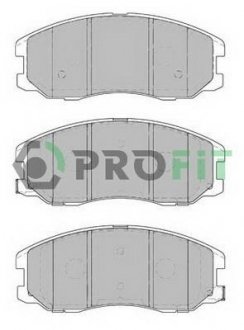 Колодки тормозные дисковые PROFIT 5000-1934 (фото 1)