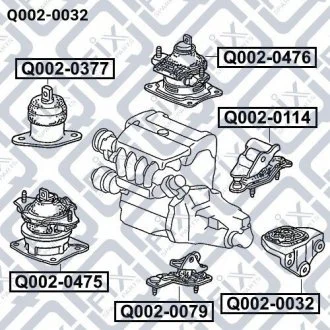 Подушка коробки швидкостей (AT/MT) Q-FIX Q002-0032